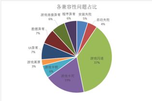 199IT互联网数据中心 赋能互联网数据服务的新引擎