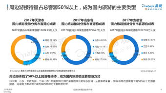 199it互联网数据资讯中心 洞见数据的未来