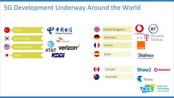 洞察数字脉搏 199it互联网数据资讯中心的服务与价值