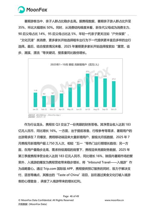 2025年Q3移动互联网行业数据研究报告 数据服务引领新增长